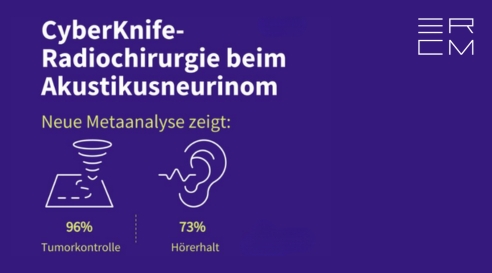 Forschung Publikationen AKN